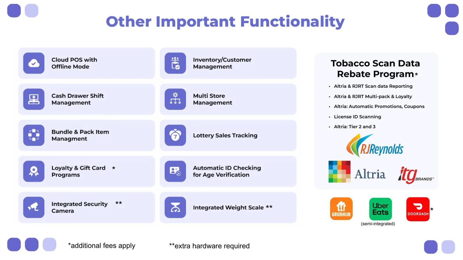 Bodega AI POS functionality overview: cloud POS with offline mode, cash drawer shift management, bundle and pack items, loyalty and gift cards, integrated security camera, inventory and customer management, multi-store management, lottery sales tracking, automatic ID checking for age verification, integrated weight scale, and tobacco scan data reporting for Altria and RJRT